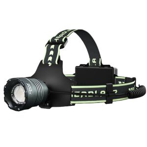 Ліхтар налобний BL-H2-TG, 3x18650, Power Bank, ЗУ Type-C, zoom, Box