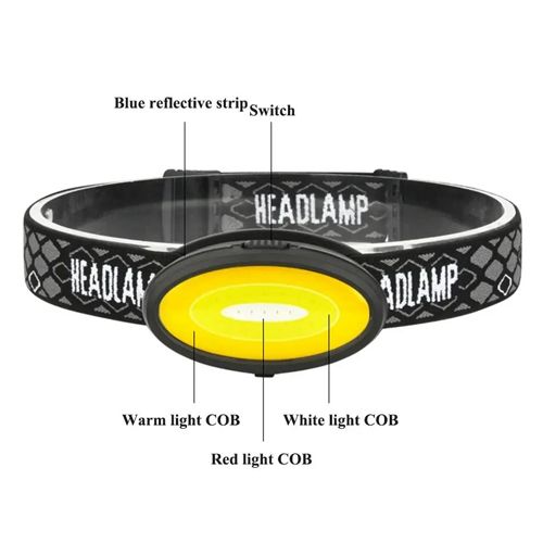 Налобный фонарь Police C04-COB, ЗУ Type-C, Box