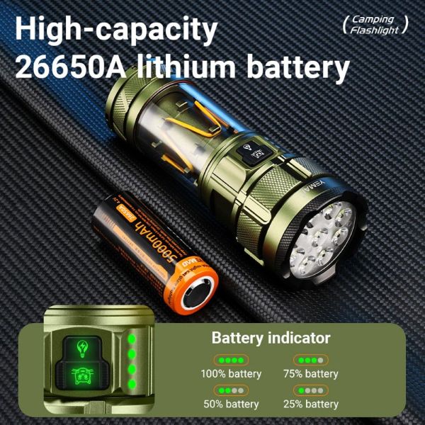 Ліхтар YEMAO YM-A19 9LED з Power Bank, Type-C, гачком та фільтрами