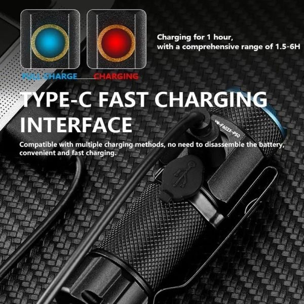 Ліхтар YEMAO F602X — компактний EDC ліхтар 1000 люмен, XHP50, USB-C