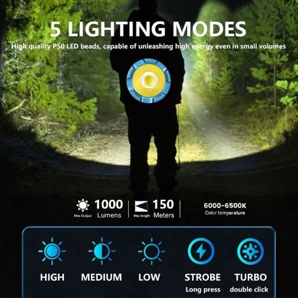 Ліхтар YEMAO F602X — компактний EDC ліхтар 1000 люмен, XHP50, USB-C