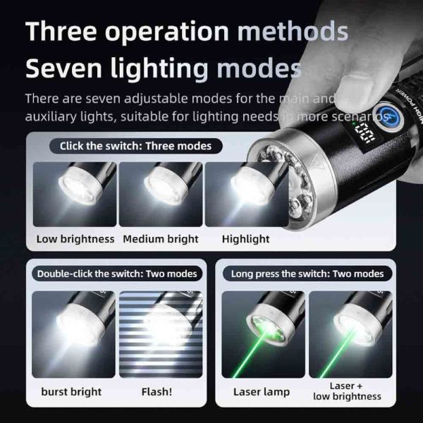 Ліхтар YEMAO YM-F701 7LED+лазер(Green), 1x21700, ЗУ Type-C