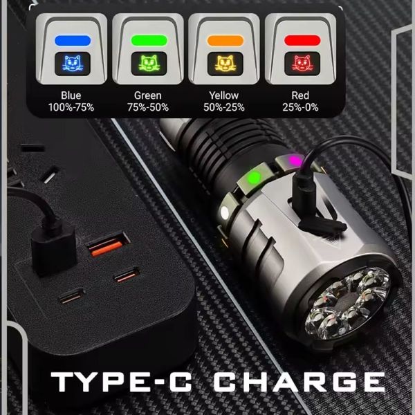 Ліхтар YEMAO F86X — 3300 люмен, магнітна база, USB-C зарядка