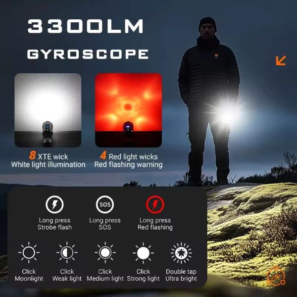 Ліхтар YEMAO F86X — 3300 люмен, магнітна база, USB-C зарядка