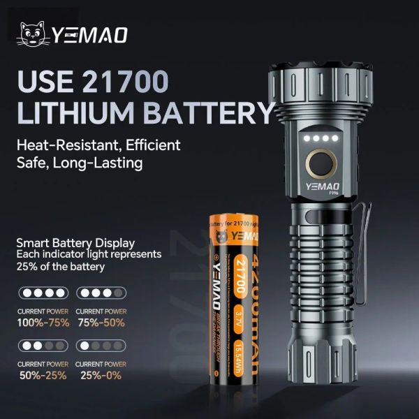 Ліхтар YEMAO YM-F996 — багатофункціональний ліхтар 2000LM з UV