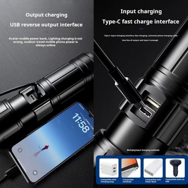 Ліхтар YEMAO YM-G32 TG з zoom, Power Bank та зарядкою Type-C