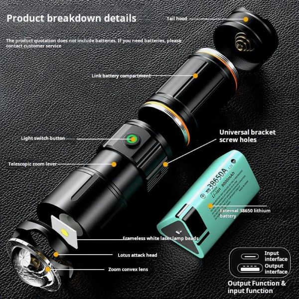 Ліхтар YEMAO YM-G32 TG з zoom, Power Bank та зарядкою Type-C