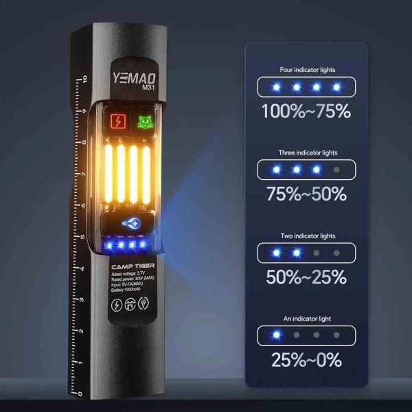 Ліхтар YEMAO YM-M31 P50 + лазер + RGB — Type-C, магніт