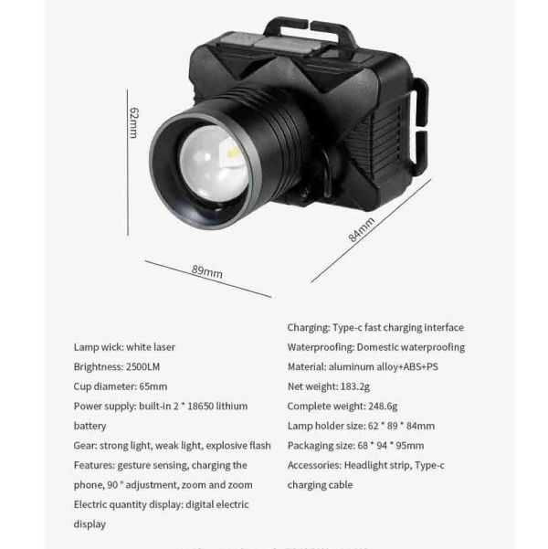 Налобний ліхтар YEMAO YM-T305 — цифровий ліхтар із Zoom-фокусом