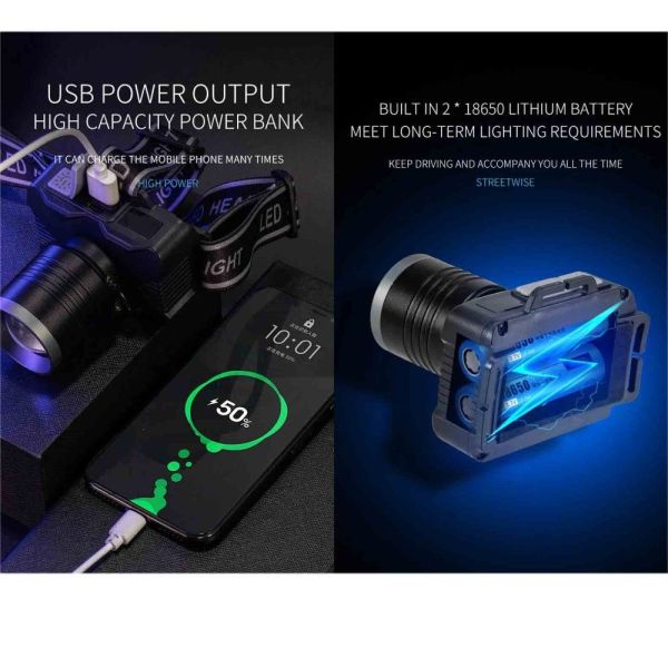 Налобний ліхтар YEMAO YM-T305 — цифровий ліхтар із Zoom-фокусом